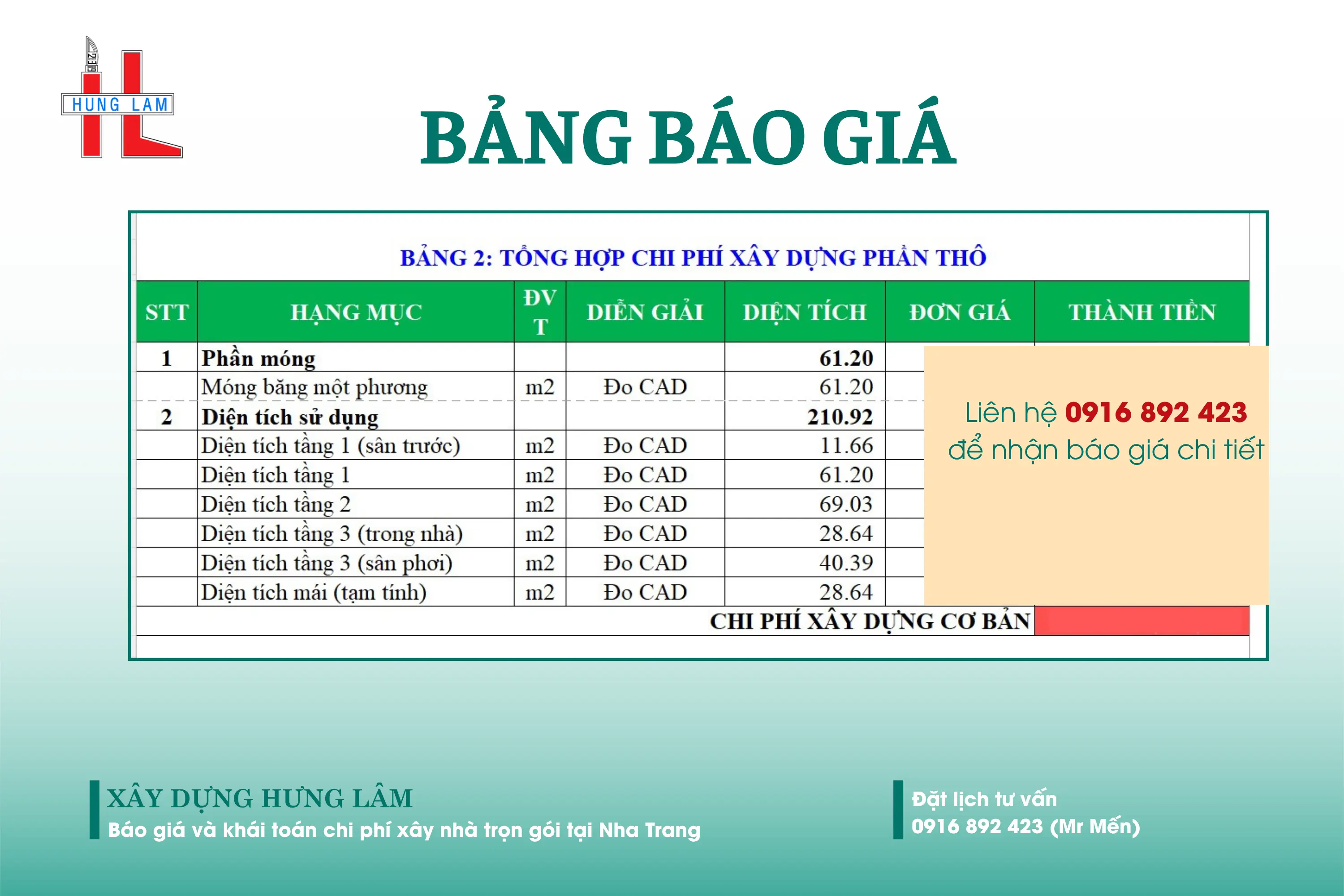 4 bao gia xay nha chi tiet minh bach tai nha trang 2