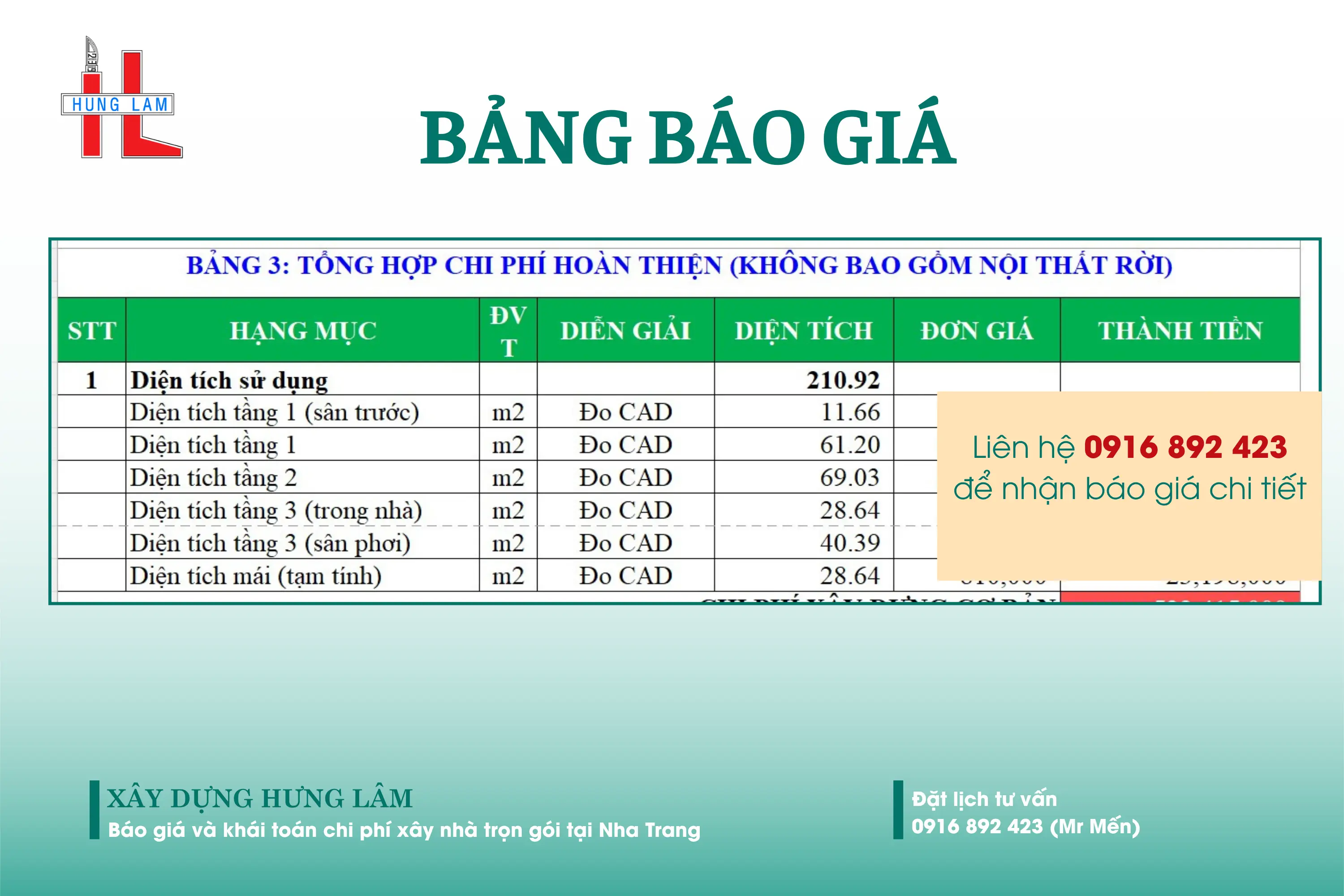 5 bao gia xay nha chi tiet minh bach tai nha trang 3