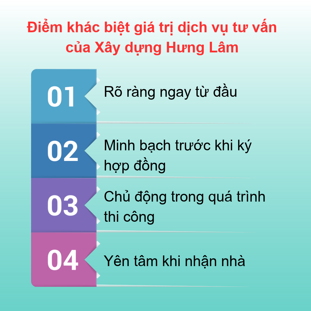 Điểm khác biệt giá trị dịch vụ tư vấn của Xây dựng Hưng Lâm
